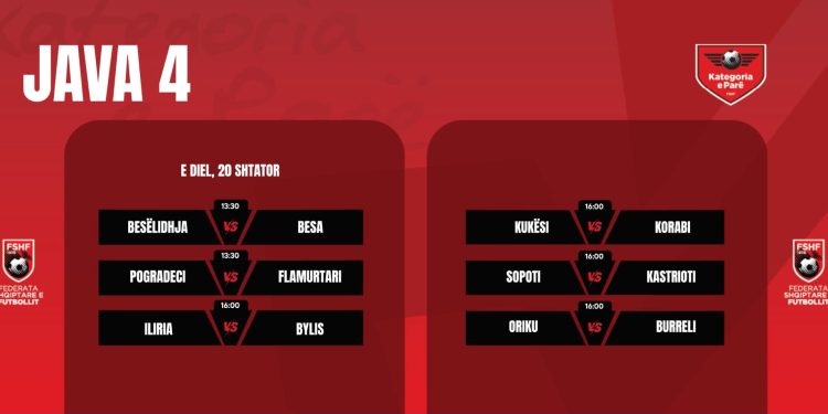 Kategoria e Parë/ Ndeshje delikate & interesante, java e 4-t e kampionatit luhet e gjitha të dielën – Balkanweb.com – News24