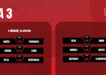 Kategoria e Parë/ Ndeshjet e javës së tretë luhen të mërkurën, këto janë sfidat më interesante – Balkanweb.com – News24