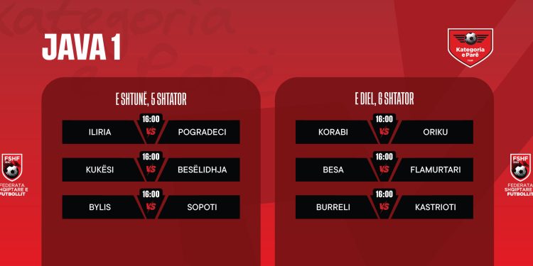 Kategoria e Parë nis sezonin e ri, gjashtë përballje emocionuese në javën e parë – Balkanweb.com – News24