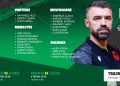 Miqësoret e Kombëtares U-19 kundër Lituanisë / Trajneri Fatjon Tafaj fton 22 lojtarë – Balkanweb.com – News24