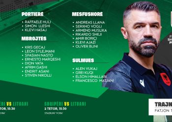 Miqësoret e Kombëtares U-19 kundër Lituanisë / Trajneri Fatjon Tafaj fton 22 lojtarë – Balkanweb.com – News24