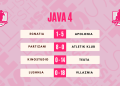 Kategoria Superiore Vajza/ Java e 4-t, fitojnë Apolonia, Vllaznia, Teuta dhe Partizani – Balkanweb.com – News24