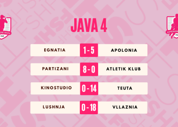 Kategoria Superiore Vajza/ Java e 4-t, fitojnë Apolonia, Vllaznia, Teuta dhe Partizani – Balkanweb.com – News24