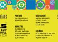 Kombëtarja U-15, trajneri Armand Dama publikon listën për FIFA U-15 World Cup & Festival 2026