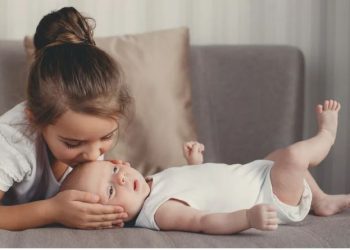 A ndikon radha e lindjes te karakteri ynë? Çfarë thotë shkenca për fëmijën e madh, të mesëm dhe të vogël – Balkanweb.com – News24