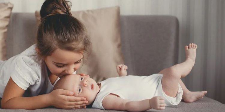 A ndikon radha e lindjes te karakteri ynë? Çfarë thotë shkenca për fëmijën e madh, të mesëm dhe të vogël – Balkanweb.com – News24