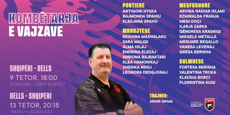 Për herë të parë në histori në “play-off” të Botërorit, trajneri Grima shpall listën për dy sfidat ndaj Uellsit – Balkanweb.com – News24